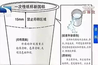 喝酒時(shí)千萬(wàn)別用這種杯子 有損健康
