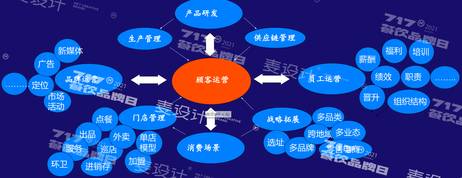 成都微立頂科技 專(zhuān)注企業(yè)/工廠ERP軟件系統(tǒng)開(kāi)發(fā)，賦能企業(yè)數(shù)字化轉(zhuǎn)型