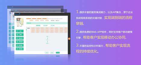 三科云 免費(fèi)工廠管理軟件開(kāi)發(fā)的革新者，助力企業(yè)智能化升級(jí)