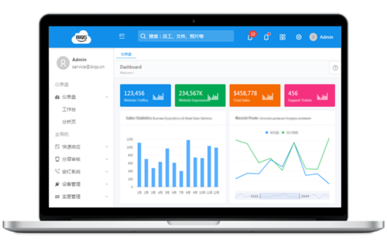 BIQS軟件 企業智能化轉型的精準定位與開發策略